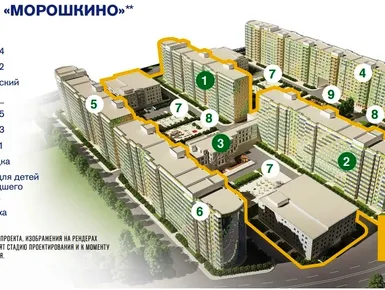 ЖК «Морошкино-2»