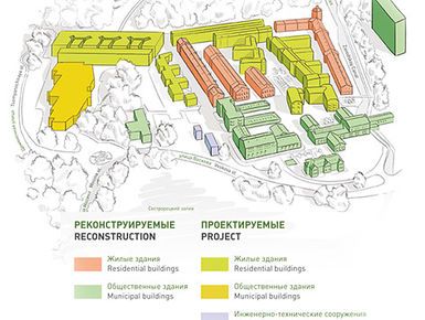 ЖК «Петровский Арсенал»