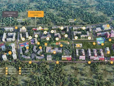 ЖК Jaanila Drive (Янила Драйв)