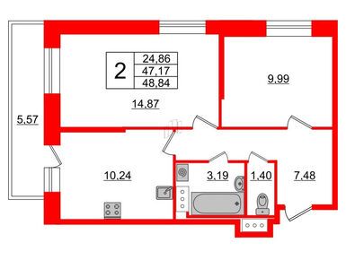 Планировки двухкомнатные в ЖК «Живи! В Рыбацком»