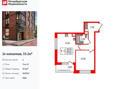 Планировки однокомнатные в ЖК «Сенат»