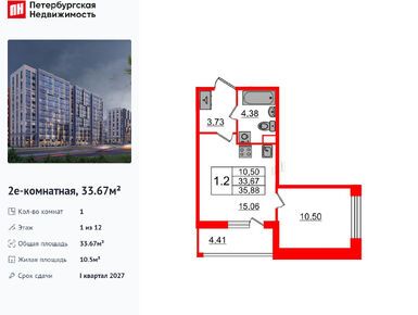 Планировки однокомнатные в ЖК «Бионика Заповедная»