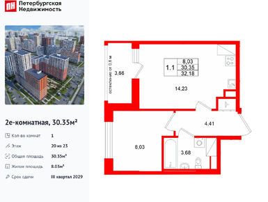 Планировки однокомнатные в ЖК «Город звёзд»