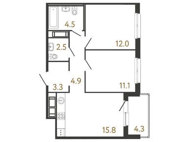 Планировки двухкомнатные в ЖК «Передвижники»