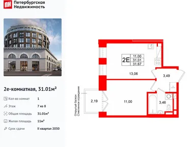 Планировки однокомнатные в ЖК «Аристократ»