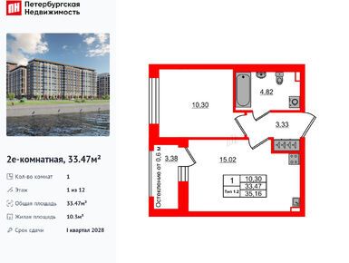 Планировки однокомнатные в Setl Ривьера