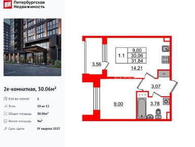 Планировки однокомнатные в ЖК Setl Лофт