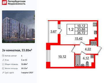 Планировки однокомнатные в ЖК «Бионика Заповедная»