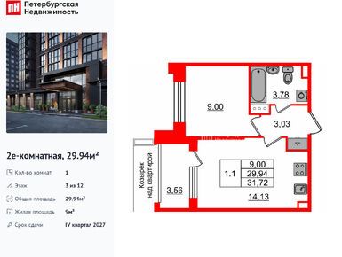 Планировки однокомнатные в ЖК Setl Лофт
