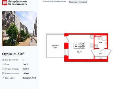 Планировки студии в ЖК «Аристократ»
