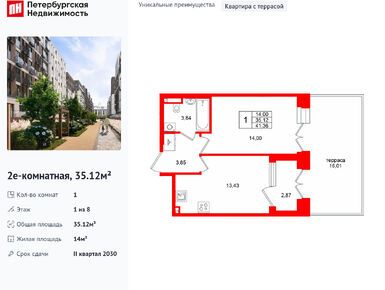 1-комнатная 35.12 кв.м, ЖК «Аристократ», 19 280 880 руб.