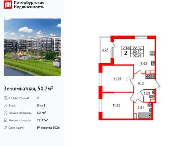 Планировки двухкомнатные в ЖК «Парадный ансамбль»