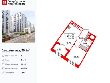 Планировки однокомнатные в ЖК Grand View (Гранд Вью)