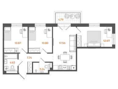 Планировки трехкомнатные в ЖК «STAVNI Обводный» («Ставни Обводный»)