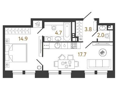 Планировки однокомнатные в ЖК «Коллекционер»