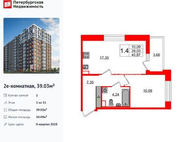 Планировки однокомнатные в ЖК «Астра Континенталь»