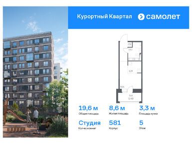 Планировки студии в ЖК «Курортный Квартал»