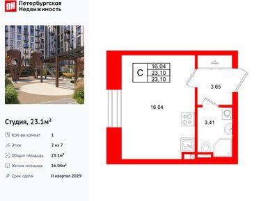 Планировки студии в ЖК «Аристократ»