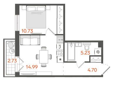 Планировки однокомнатные в ЖК «STAVNI Обводный» («Ставни Обводный»)