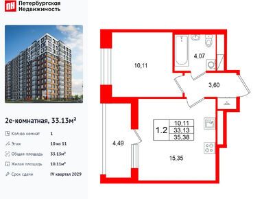 Планировки однокомнатные в ЖК «Астра Континенталь»