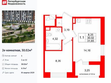 Планировки однокомнатные в ЖК «Город звёзд»