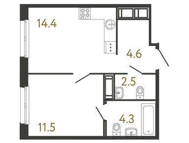 Планировки однокомнатные в ЖК «Передвижники»
