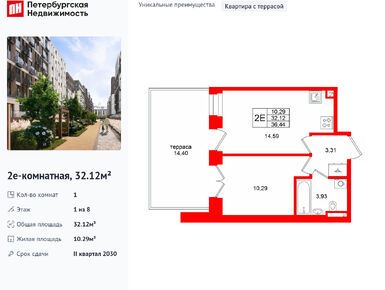 1-комнатная 32.12 кв.м, ЖК «Аристократ», 17 344 800 руб.