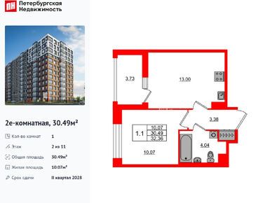Планировки однокомнатные в ЖК «Астра Континенталь»
