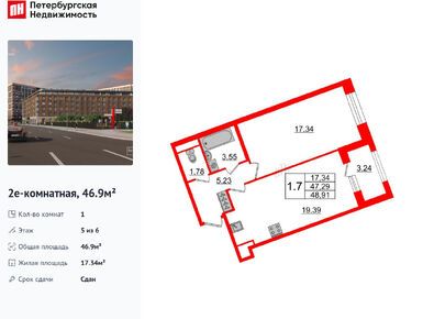 Планировки однокомнатные в ЖК Amber Club (Амбер Клаб)