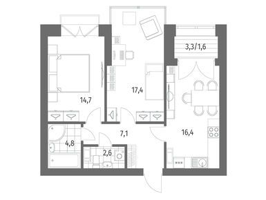 Планировки двухкомнатные в ЖК «Наука»