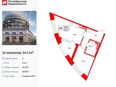 Планировки однокомнатные в ЖК «Аристократ»