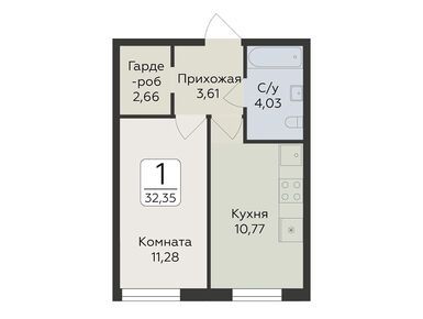 Планировки однокомнатные в ЖК «Панорама Юкки»