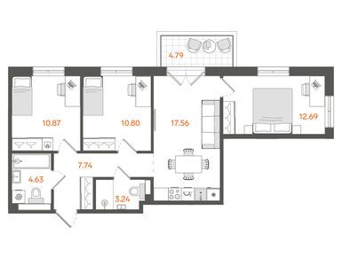Планировки трехкомнатные в ЖК «STAVNI Обводный» («Ставни Обводный»)