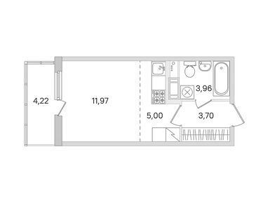 Планировки студии в ЖК «Ясно.Янино»