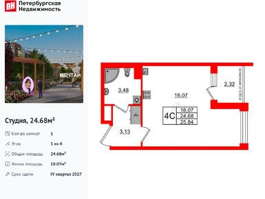 Студия 24.68 кв.м, ЖК Univer City (Универ Сити), 5 300 092 руб.