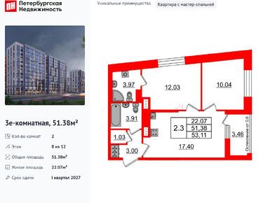 Планировки двухкомнатные в ЖК «Бионика Заповедная»