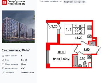 Планировки однокомнатные в ЖК «Бионика Заповедная»