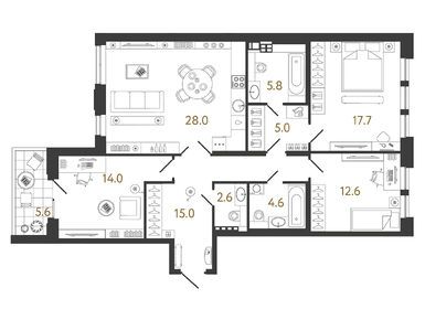 Планировки трехкомнатные в ЖК «Коллекционер»