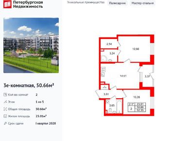 Планировки двухкомнатные в ЖК «Парадный ансамбль»