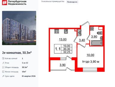 Планировки однокомнатные в ЖК «Бионика Заповедная»