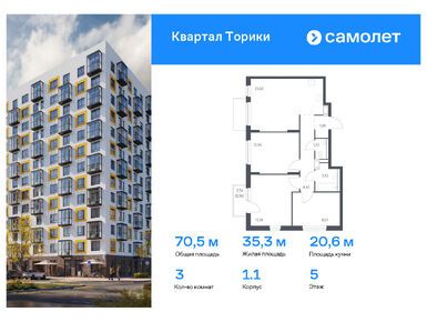 Планировки трехкомнатные в ЖК «Квартал Торики»