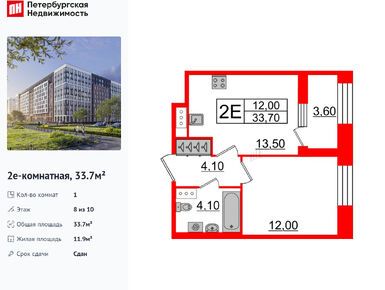 1-комнатная 33.70 кв.м, ЖК Svetlana Park (Светлана Парк), 20 624 400 руб.