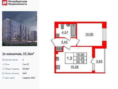 Планировки однокомнатные в ЖК «Бионика Заповедная»