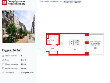 Планировки студии в ЖК «Аристократ»