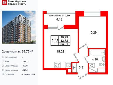 Планировки однокомнатные в ЖК «Астра Континенталь»