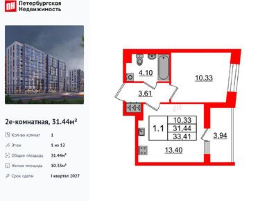 Планировки однокомнатные в ЖК «Бионика Заповедная»